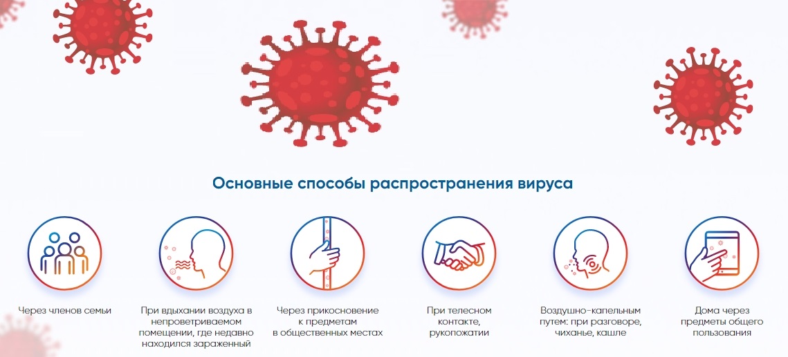 Заболевания передающиеся вирусами